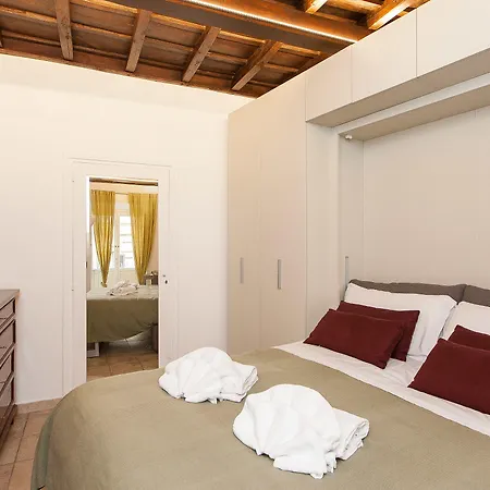Arenula * Rom